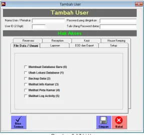 Gambar 3.17 Isi User 