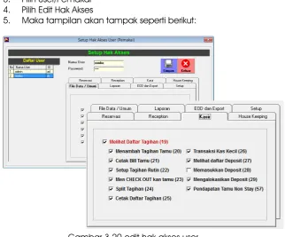 Gambar 3.20 edit hak akses user 
