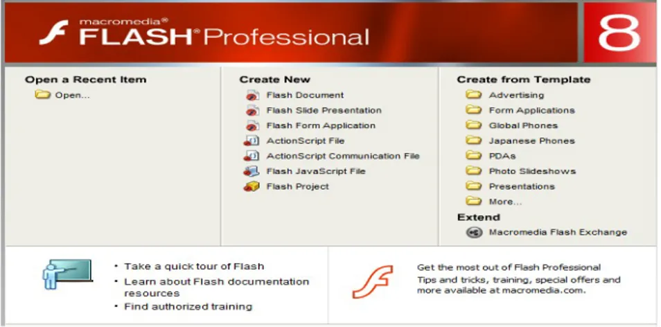 Gambar 1. Tampilan start page Macromedia flash 8