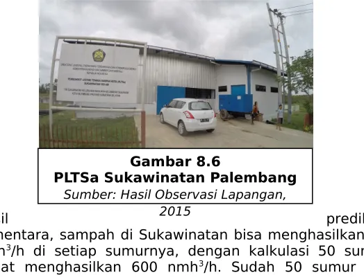 Gambar 8.6PLTSa Sukawinatan Palembang