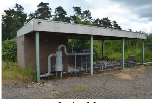 Gambar 8.3 Sumber Energi Biogas dari Sampah Organik Tiga Kota di 
