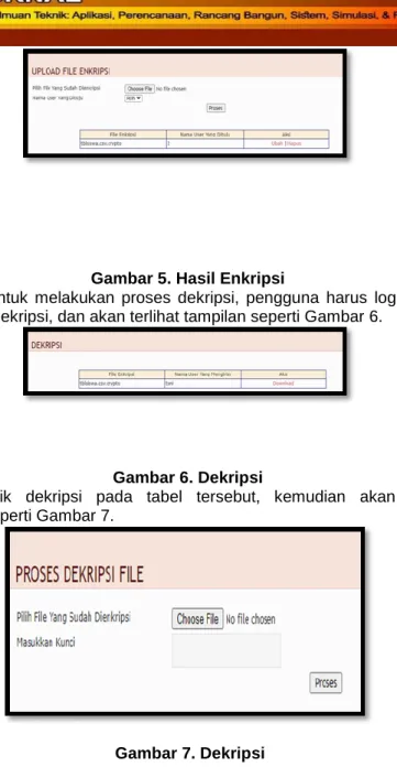 Gambar 6. Dekripsi 