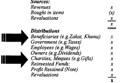 Tabel 1