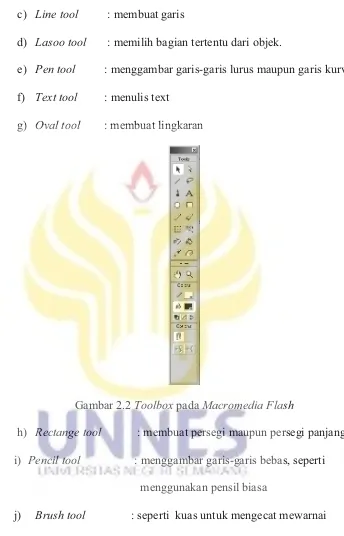 Gambar 2.2 Toolbox pada Macromedia Flash