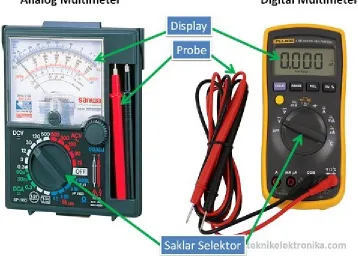 Gambar dibawah ini adalah bentuk Multimeter Analog dan Multimeter Digital beserta bagian-bagian pentingnya.