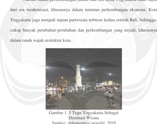 Gambar 1. 5 Tugu Yogyakarta Sebagai  Destinasi Wisata 