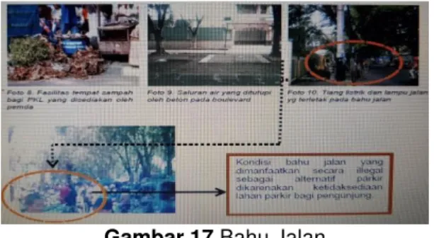 Gambar 17 Bahu Jalan 