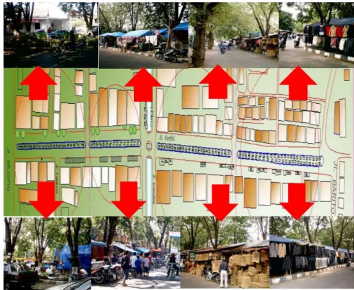 Gambar 7 Pembagian segmen pada ruang publik yang berupa median jalan (boulevard) Jalan  Kartini 