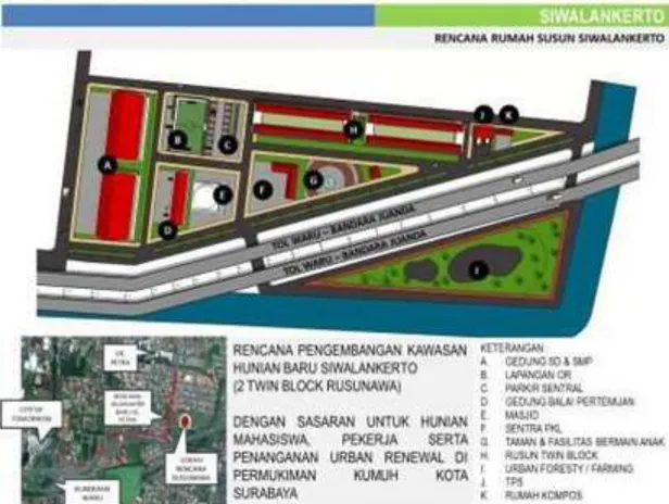 Gambar 5. Masterplan dari kawasan rumah susun Siwalankerto, Surabaya dalam laman bappeko.surabaya.go.id Kawasan  rusun  masuk  ke  dalam  tata  guna 