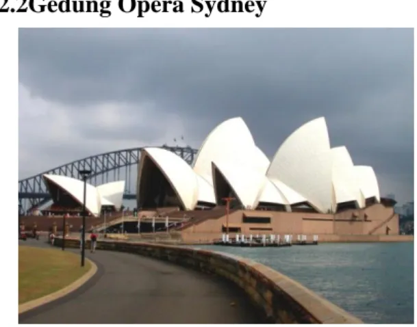 Gambar 2.9 : Gedung Opera 