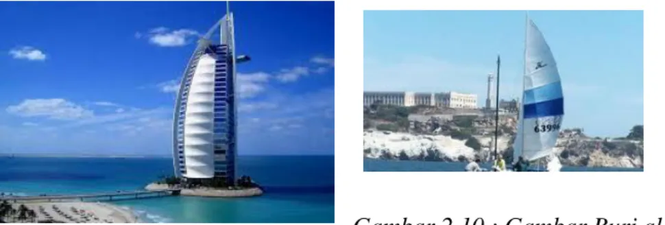 Gambar 2.10 : Gambar Burj al-arabSumber : 