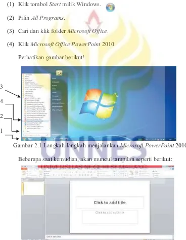 Gambar 2.1 Langkah-langkah menjalankan Microsoft PowerPoint 2010 