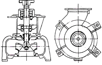 Gambar 2.9. Pompa vortex 