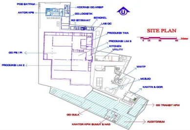 Gambar 4.1 Siteplan  PT  Sinar Sosro 