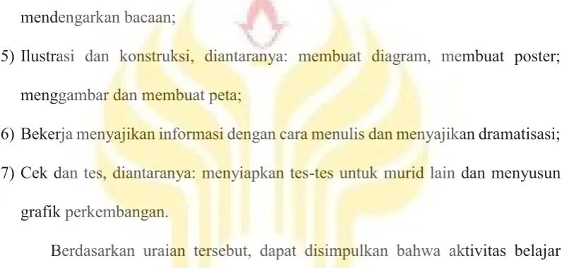 grafik perkembangan. 