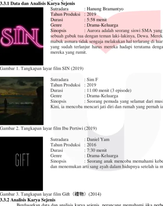 Gambar 1. Tangkapan layar film SIN (2019)  Sutradara  : Sim F  Tahun Produksi  : 2019 
