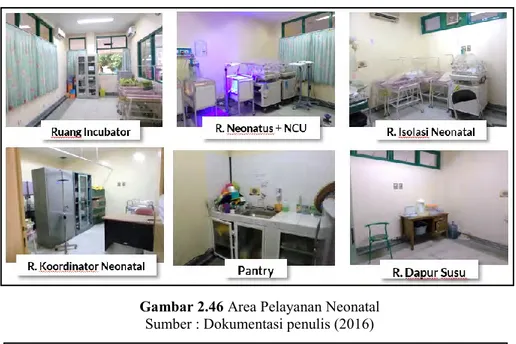 Gambar 2.46 Area Pelayanan Neonatal 