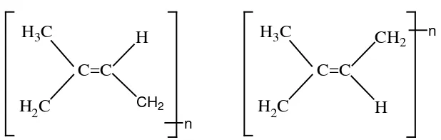 Gambar 2.1. karet alam cis 1,4 poliisopren dan Gutta Percatrans 1,4 poliisopren 