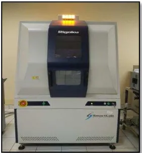 Gambar 15.  X-Ray Diffraction (XRD) 