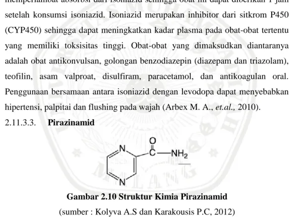 Gambar 2.10 Struktur Kimia Pirazinamid  (sumber : Kolyva A.S dan Karakousis P.C, 2012) 