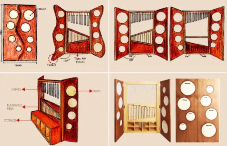 Gambar 8. Transformasi dan Desain Akhir M-BeatSo Stool  5)  M-StepSo Floor 