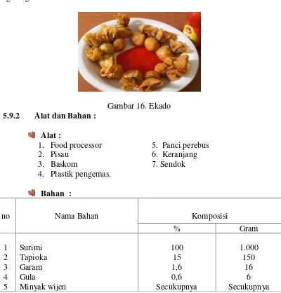 Gambar 16. Ekado 