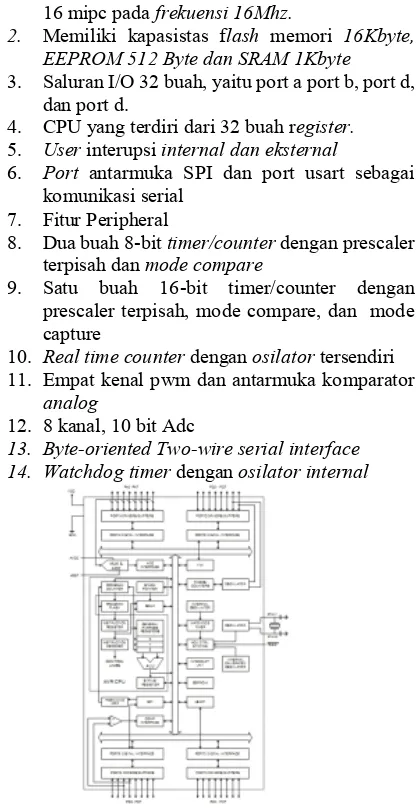 Gambar 5 Blok diagram ATMega16