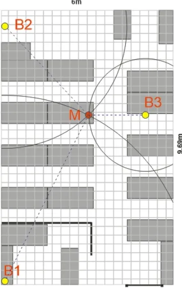 Gambar 1.Peta Lokasi Laboratorium