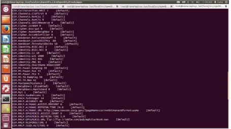 Figure 3 USRP 2