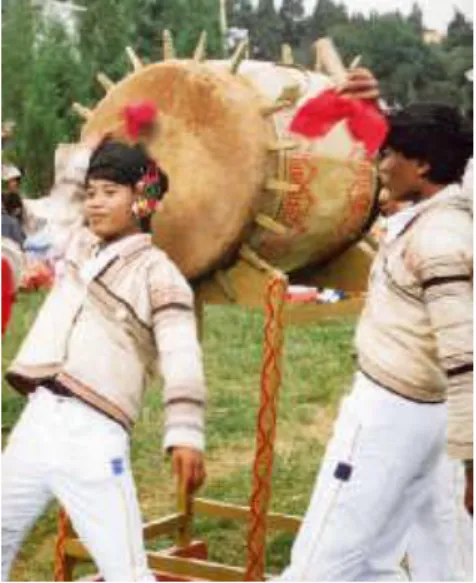 Gambar 2.14. Big drum dance  Sumber: “Belief dances.”  ( 2003 ) 