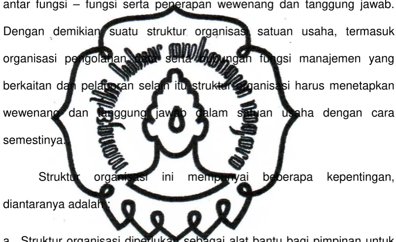   Gambar 3.1 