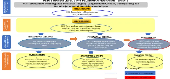Gambar 3 Peta Strategis PPN Ternate 