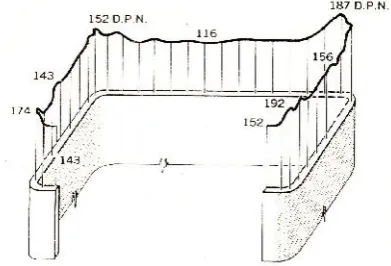 Gambar 1. Efek dari Pembuatan Material CaraDingin (Tall, 1974)
