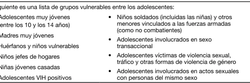 Cuadro 19: Grupos vulnerables entre adolescentes