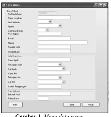 Gambar 1. Menu data siswa