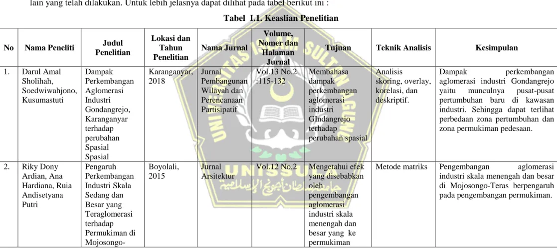 Tabel  I.1. Keaslian Penelitian 