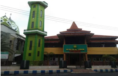 Gambar 1. Lokasi SD Islam Al-Abror 