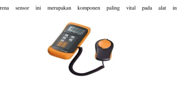 Gambar 2.11 Digital Lux Meter 