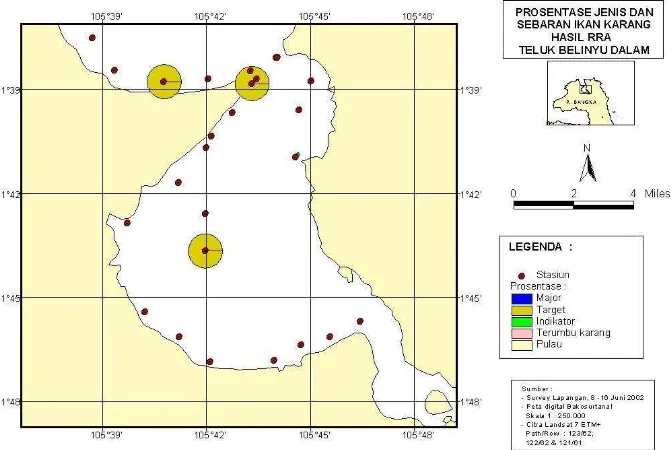 Gambar 5. Presentase jenis dan sebaran ikan karang hasil RRA di Teluk Klabat (Belinyu) bagian Luar 