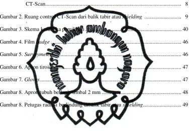 Gambar 2. Ruang control CT-Scan dari balik tabir atau shielding  ..........................