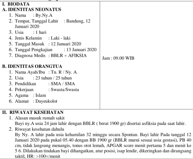 Tabel 3.1  Format Pengkajian Neonatus BBLR  I.  BIODATA 