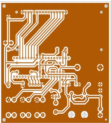 Gambar 4.1 Jalur PCB proses 