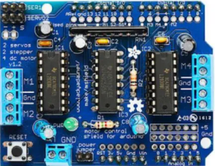 Gambar 2.Arduino Motor DriverShield2-L293D 