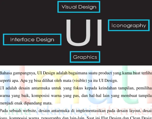 Gambar diatas memperlihatkan ranah utama dari user interface yang terdiri dari interface  design, grafis, icon, dan visual design