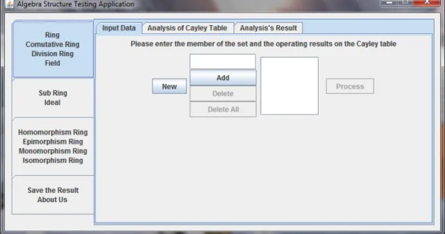 Gambar 4.2 Tampilan menu pengujian Ring, Commutative Ring, Division Ring dan  Field – tab Input Data 