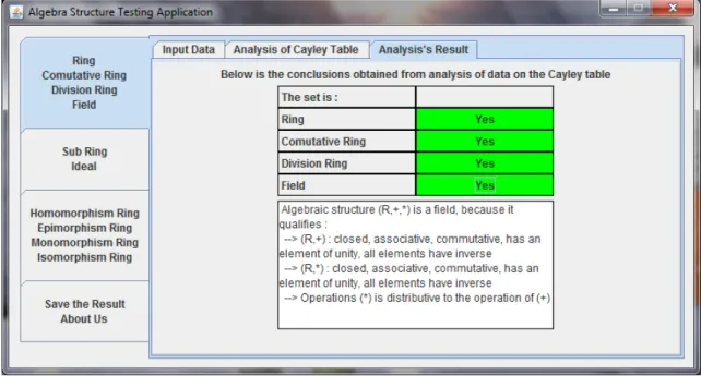 Gambar 4.11 Tampilan pada sub-tab ”Analysis’s Result” 