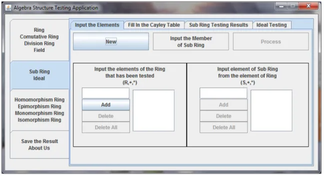 Gambar 4.12 Tampilan layar untuk tab Sub Ring – Ideal 