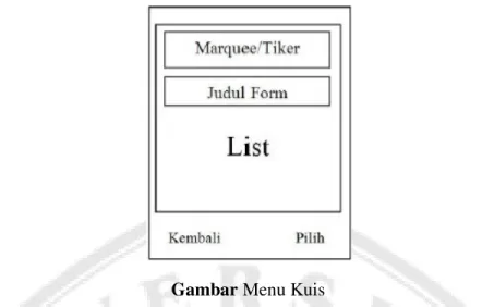 Gambar Menu Kuis 