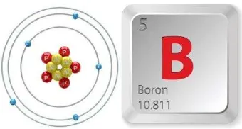 Gambar 2.10 Strukur Atom Unsur Boron 