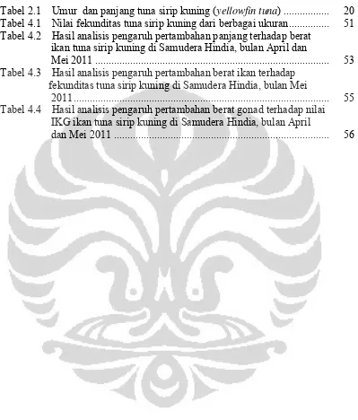 Tabel 2.1    Umur  dan panjang tuna sirip kuning (yellowfin tuna) .................  